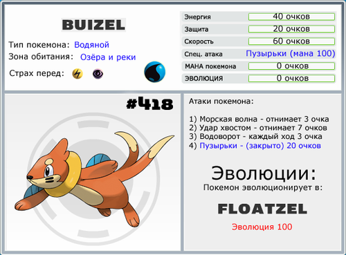 Полнометражные фильмы покемон | pokemon wiki | fandom