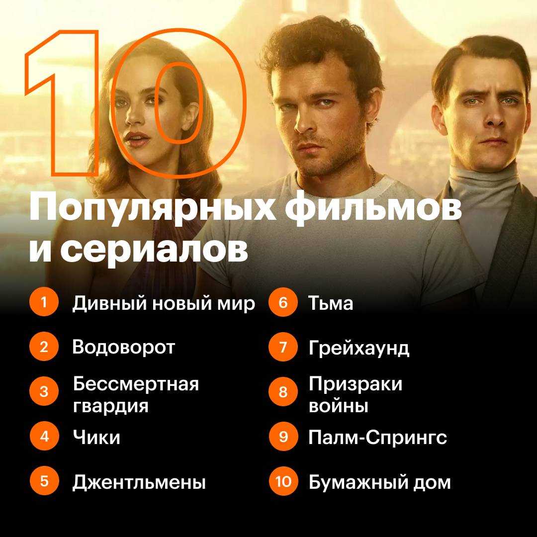 Лучшие комедии 2023 года — топ-10 фильмов  / skillbox media