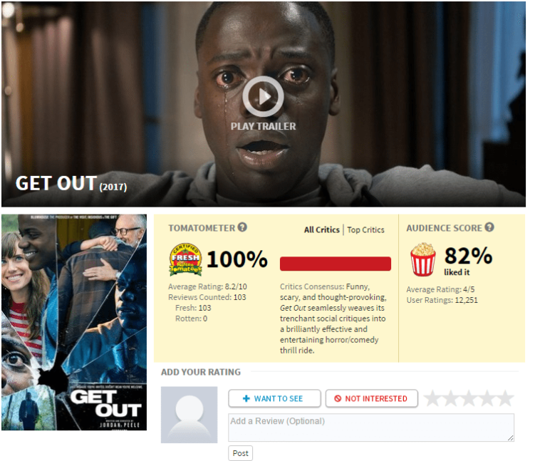 Daniel kaluuya - rotten tomatoes
