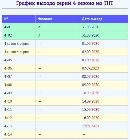 За жизнь (2 сезон: 1-8 серии из 13) (2020) » скачать бесплатно на торрент трекере
