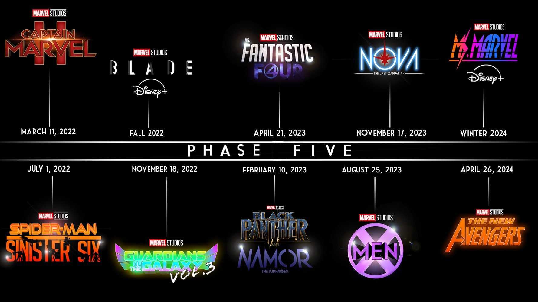 Сериалы марвел – 20 лучших проектов по комиксам marvel comics