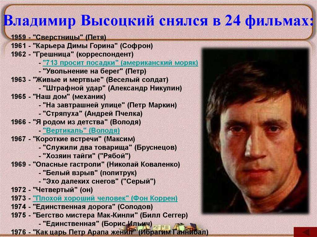 Актер владимир высоцкий фильмография, список фильмов владимир высоцкий | актеры и роли - kinorole.ru