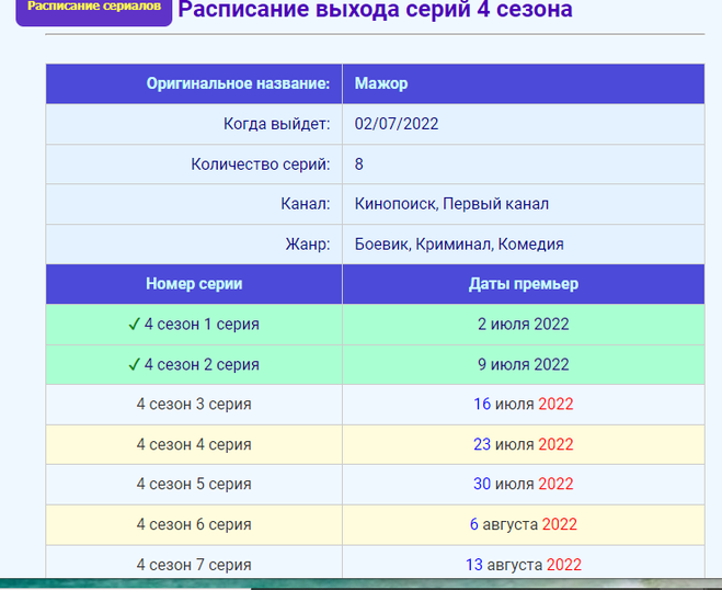 За жизнь (2 сезон: 1-8 серии из 13) (2020) » скачать бесплатно на торрент трекере