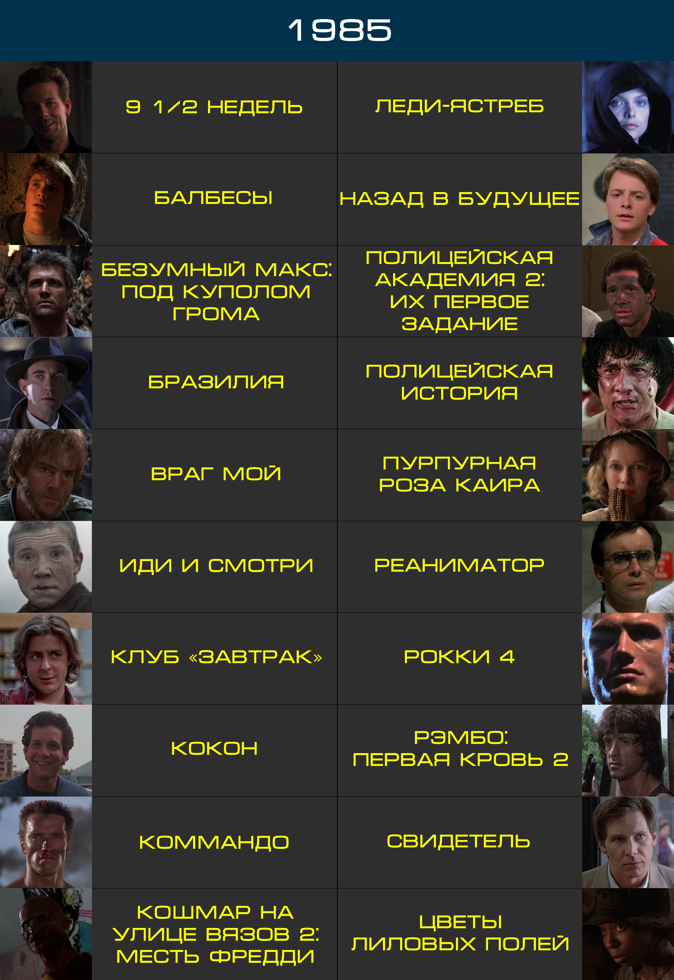 «фильм про» - хрестоматия. знаковые фильмы 2010 года