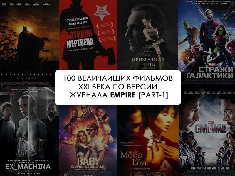 100 величайших фильмов xxi века по версии bbc — энциклопедия руниверсалис