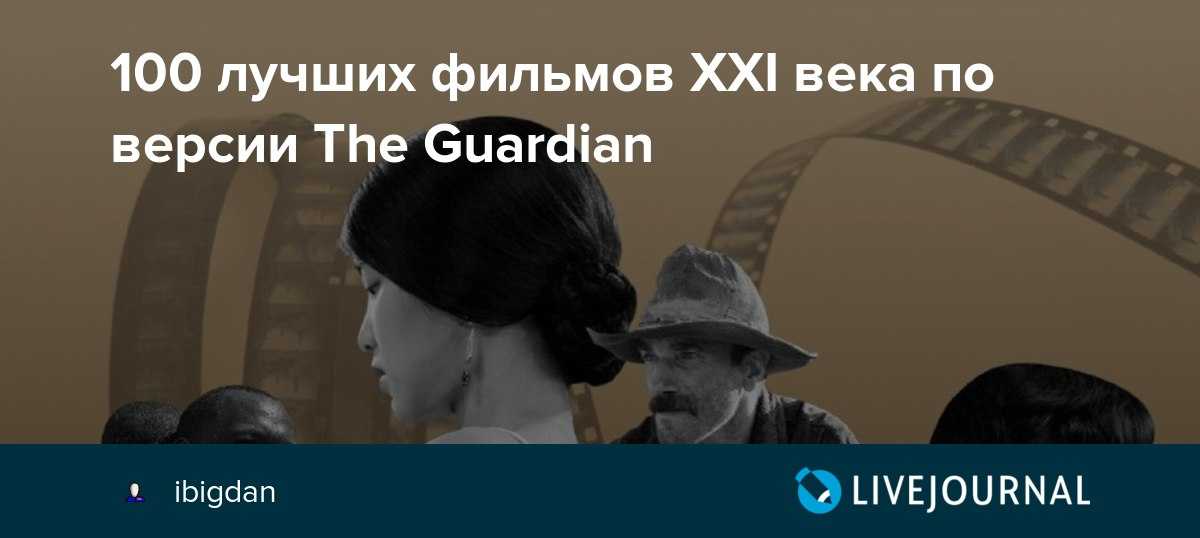 Лучшее мировое кино список: 100 лучших фильмов xxi века по версии журнала empire — книги для домашнего мастера — книжный интернет магазин