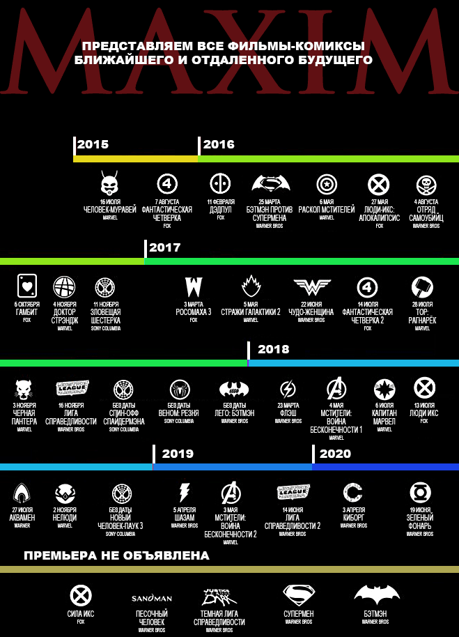 Фильмы вселенной dc comics, сериалы,мультсериалы, смотреть онлайн