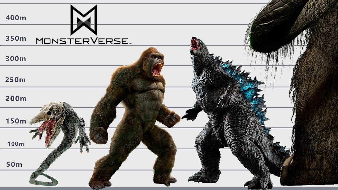 Злодей годзиллы и конга — «величайшая угроза» monsterverse за всю историю - e-gamer